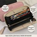Budget Portemonnaie Bundle Features