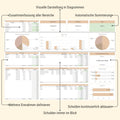 Digitaler Budgetplaner Diagramme Erste Seite
