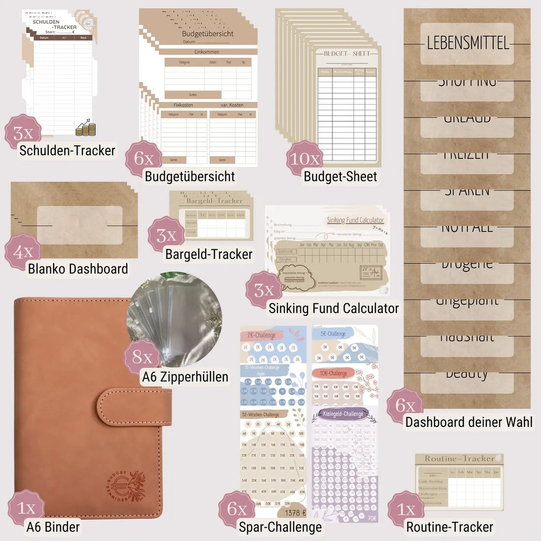 Starter-Set 2.0