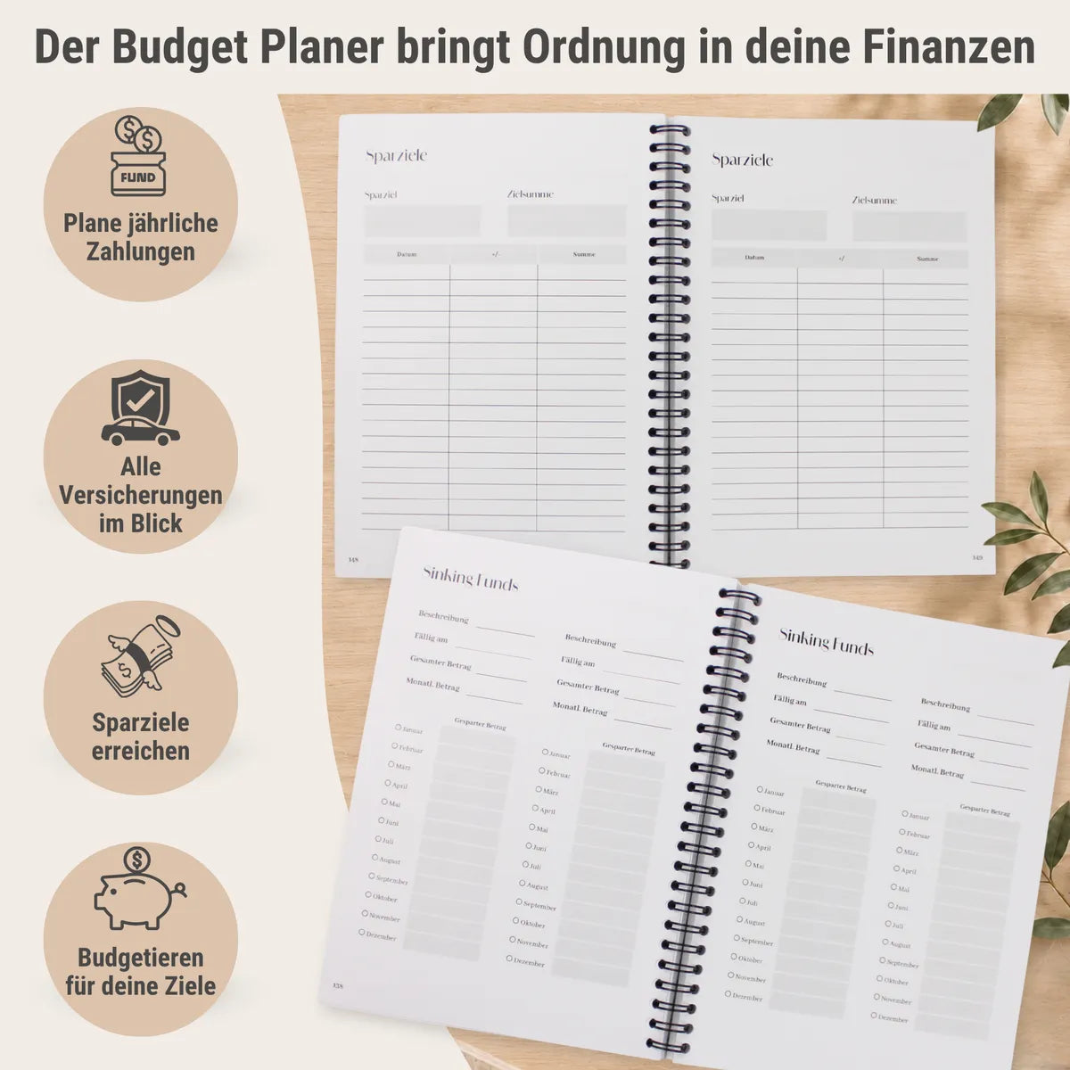 Budget Planer Minimalistisch Inhalt