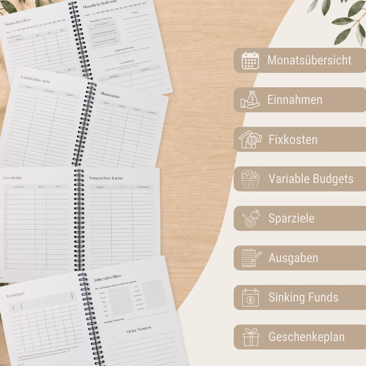 Budget Planer Minimalistisch Inhalt