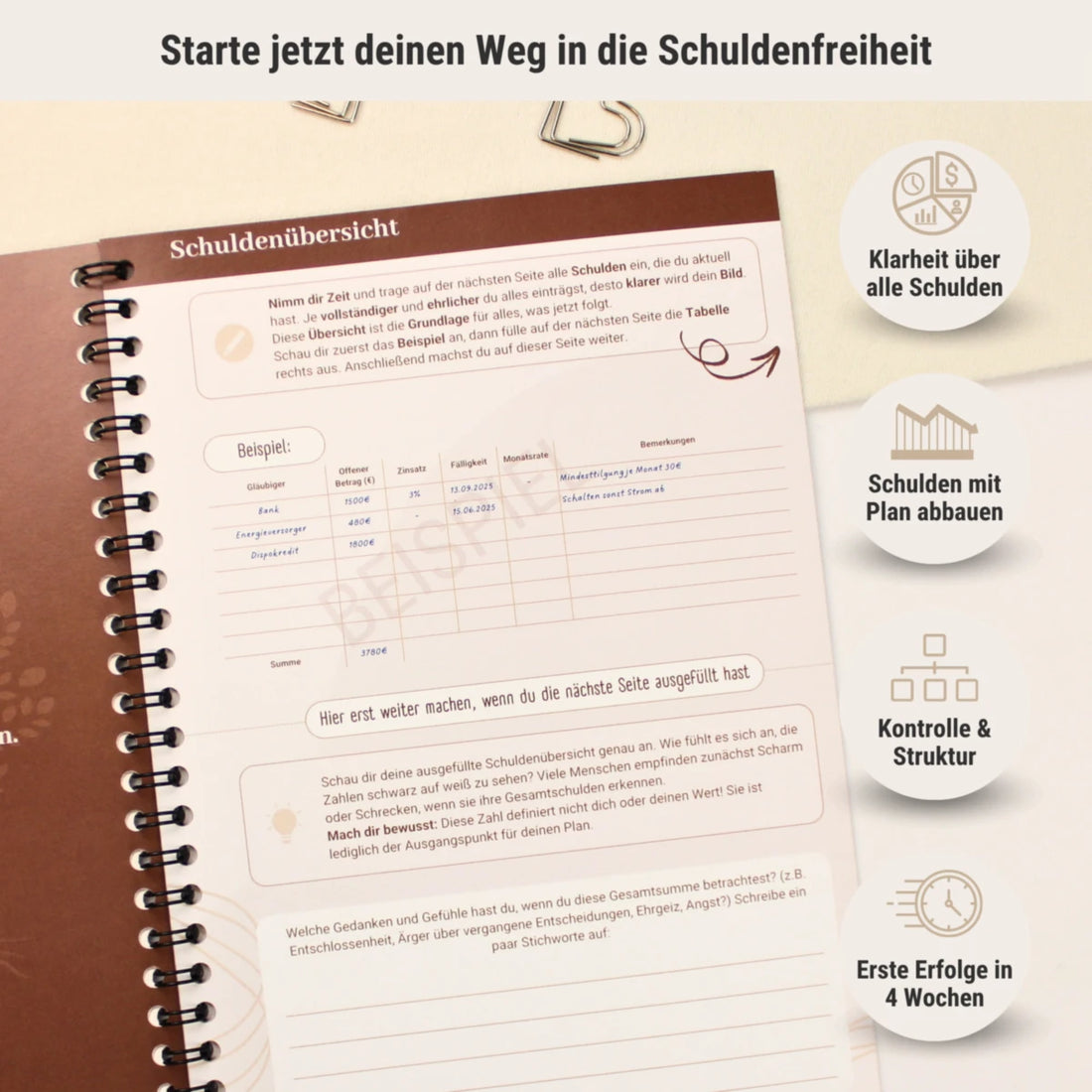 Schulden Planer für die Umschlagmethode - DIN A5